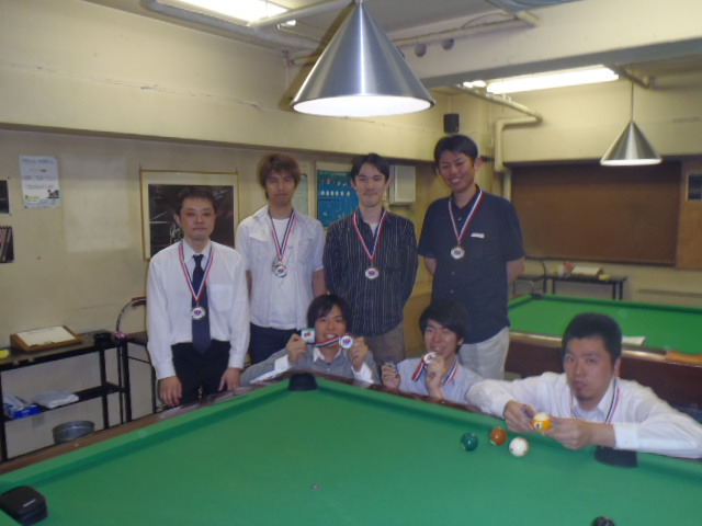 クリックするとウィンドウが閉じます。