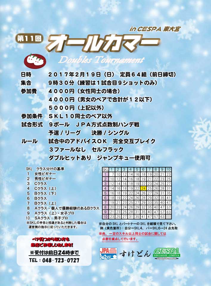 クリックするとウィンドウが閉じます。