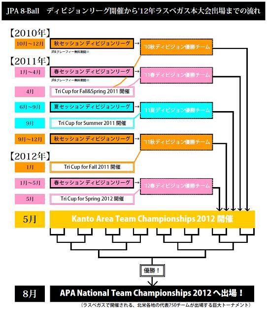 クリックするとウィンドウが閉じます。