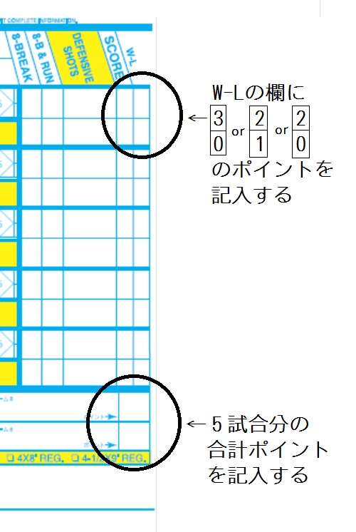 クリックするとウィンドウが閉じます。