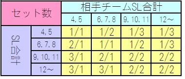 クリックするとウィンドウが閉じます。