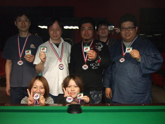 クリックするとウィンドウが閉じます。