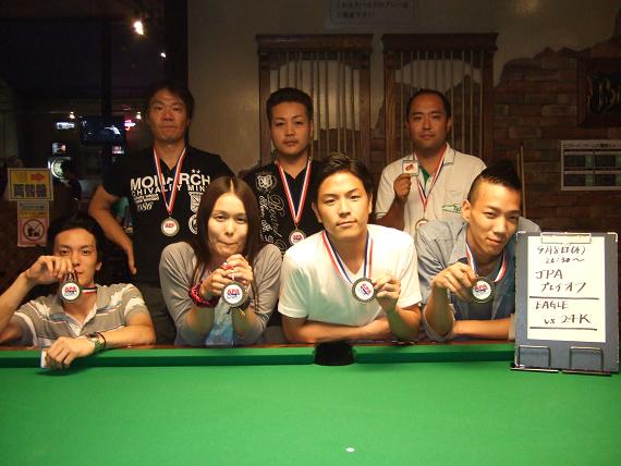 クリックするとウィンドウが閉じます。