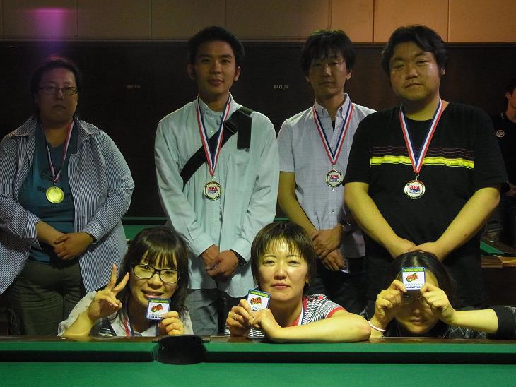 クリックするとウィンドウが閉じます。