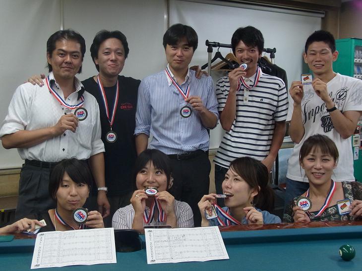 クリックするとウィンドウが閉じます。