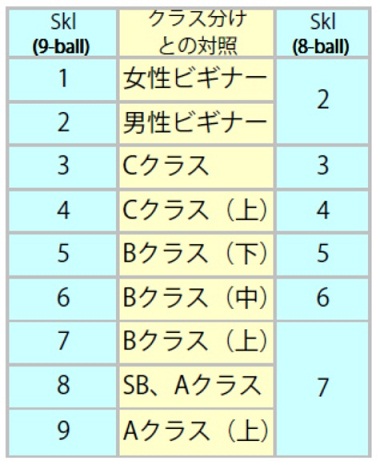 クリックするとウィンドウが閉じます。