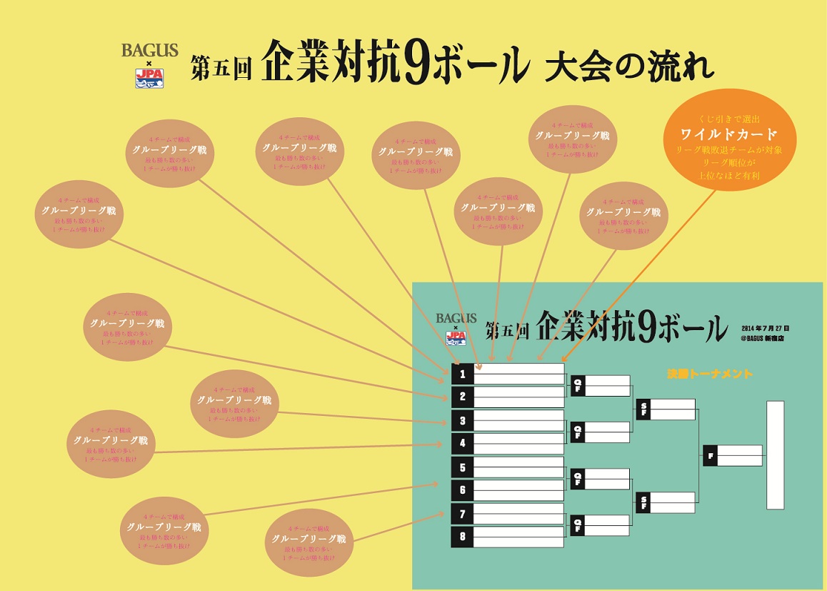 クリックするとウィンドウが閉じます。