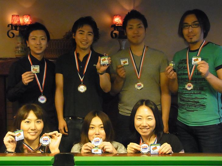 クリックするとウィンドウが閉じます。