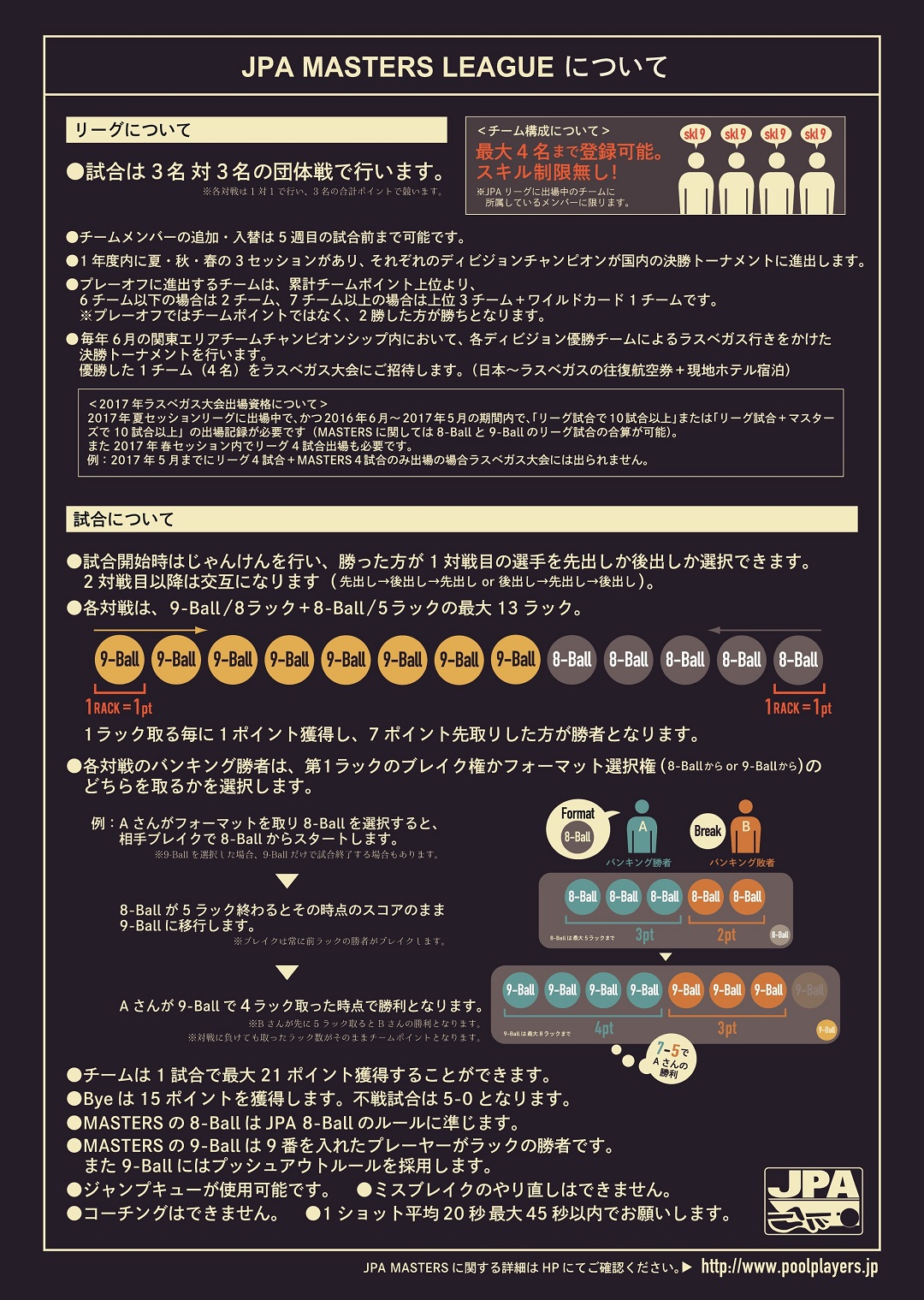 クリックするとウィンドウが閉じます。