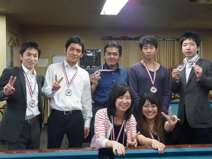 クリックするとウィンドウが閉じます。