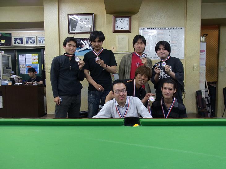 クリックするとウィンドウが閉じます。