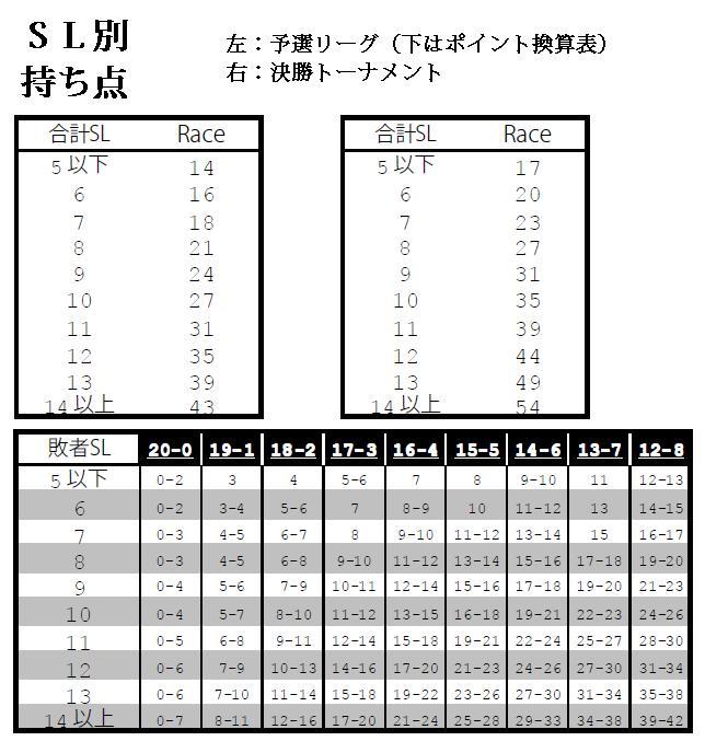 クリックするとウィンドウが閉じます。