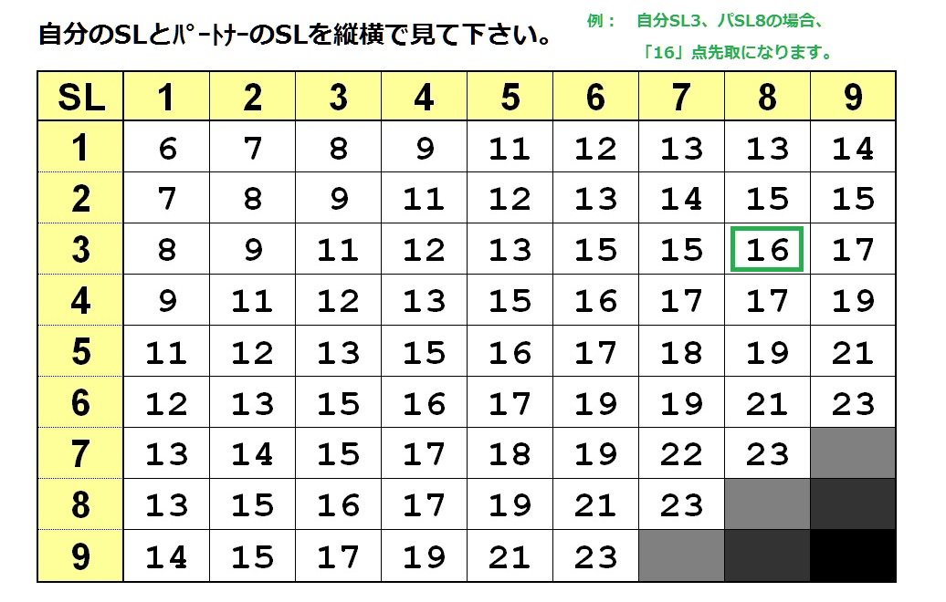 クリックするとウィンドウが閉じます。