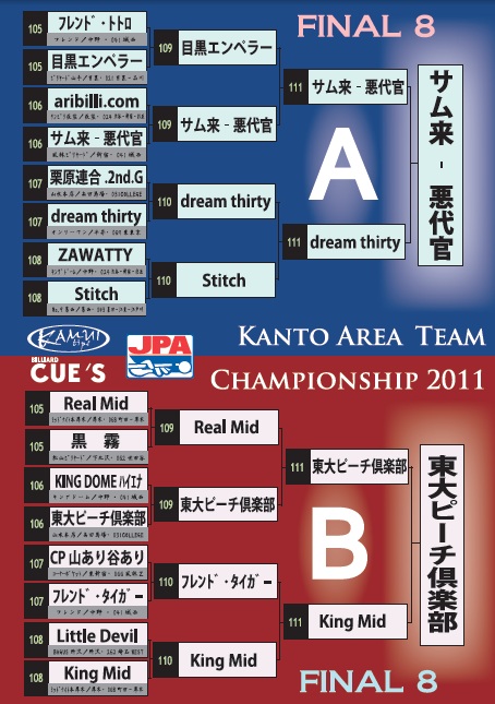 クリックするとウィンドウが閉じます。