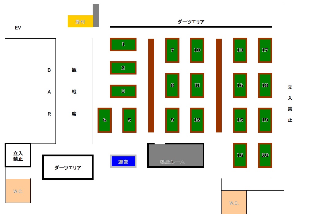 クリックするとウィンドウが閉じます。