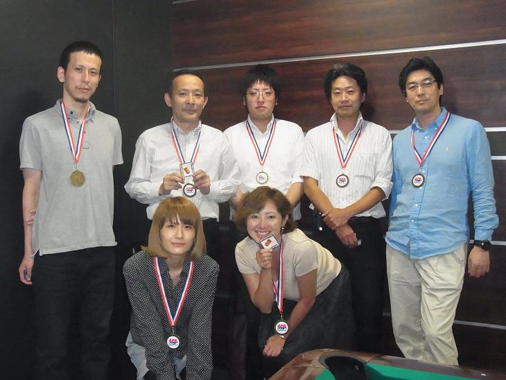 クリックするとウィンドウが閉じます。